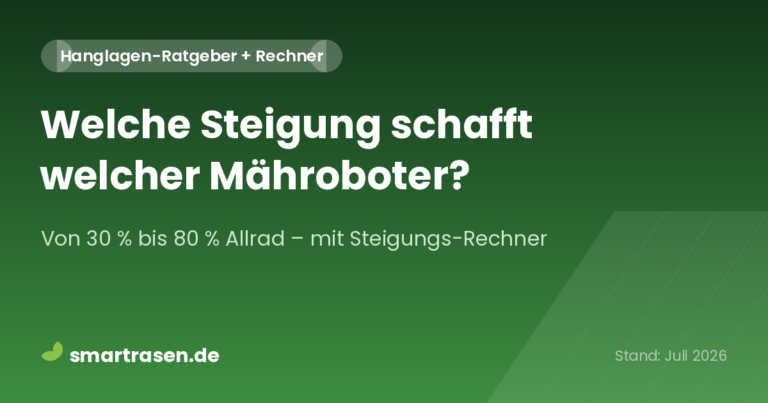 Mähroboter für Hanglage: Steigung in Prozent und Grad im Vergleich